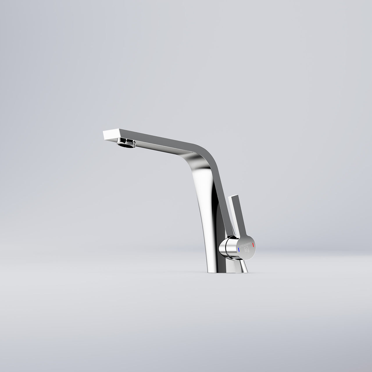 Basin faucets